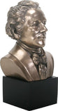 Summit Collection Alexander Hamilton US Historic Figure Portrait Bust