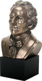 Summit Collection Alexander Hamilton US Historic Figure Portrait Bust